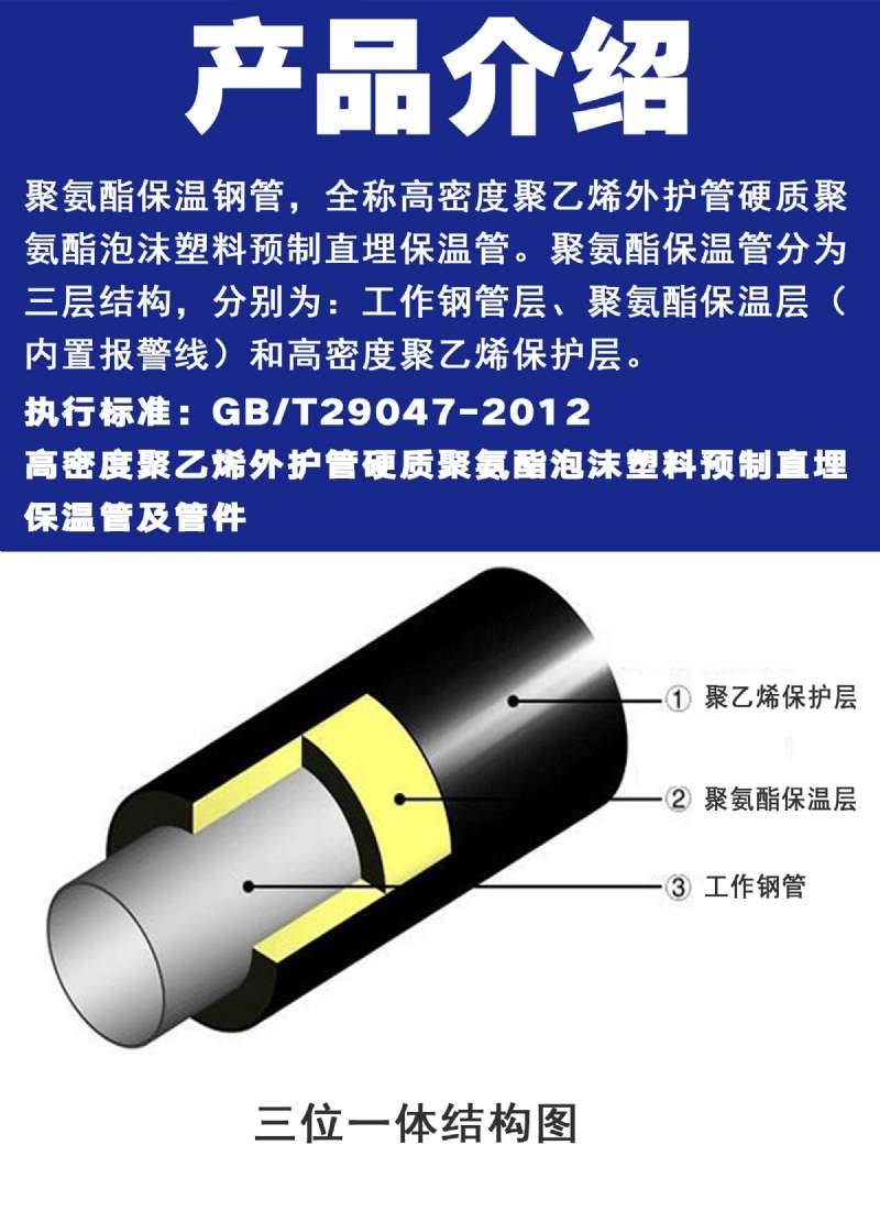 保溫鋼管 保溫鋼管